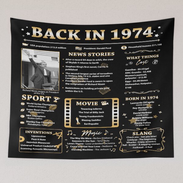Item preview, Birthday Anniversary Back in 1974 47 years 47th designed and sold by ltllima.