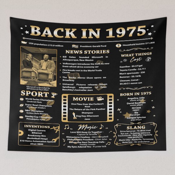 Item preview, Birthday Anniversary Back in 1975 46 years 46th designed and sold by ltllima.