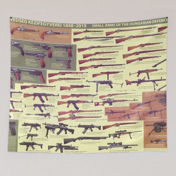 Item preview, Hungarian weapons from 1848 til today designed and sold by prdubi.