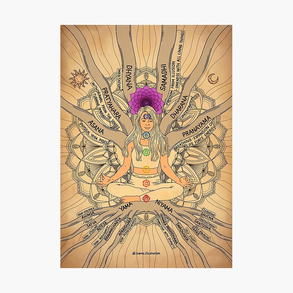 Meditation Spirituality Yoga Spiritual Energy Yogist Seven Chakra Meditate  Gift Spiral Notebook by Thomas Larch - Fine Art America
