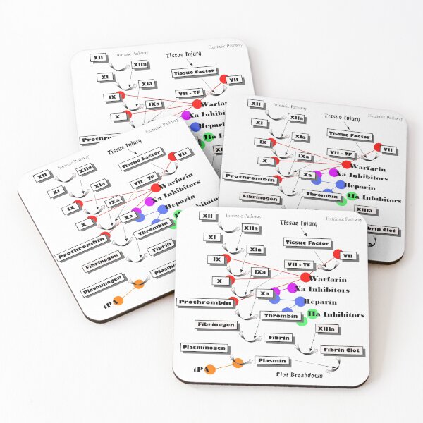 Item preview, Anticoagulation designed and sold by milesromney.