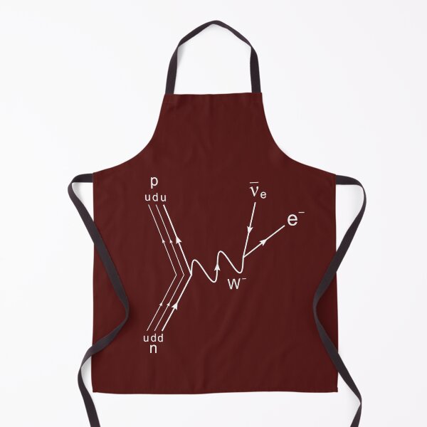 Item preview, Feynman diagram brown, proton neutron scattering beta decay designed and sold by NoetherSym.