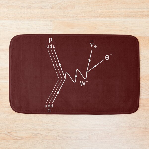Item preview, Feynman diagram brown, proton neutron scattering beta decay designed and sold by NoetherSym.