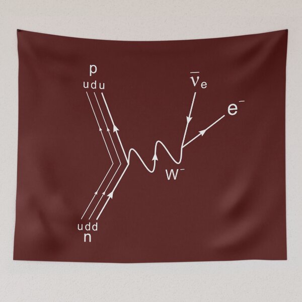 Item preview, Feynman diagram brown, proton neutron scattering beta decay designed and sold by NoetherSym.