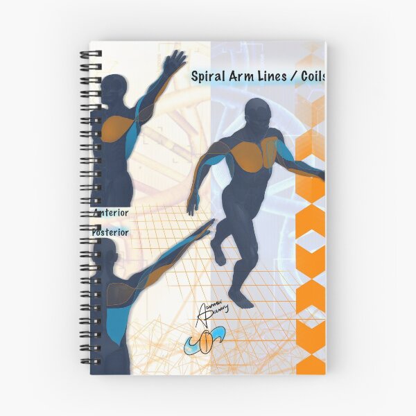 Item preview, Spiral Arm line Fascia designed and sold by AdaptablePolar.