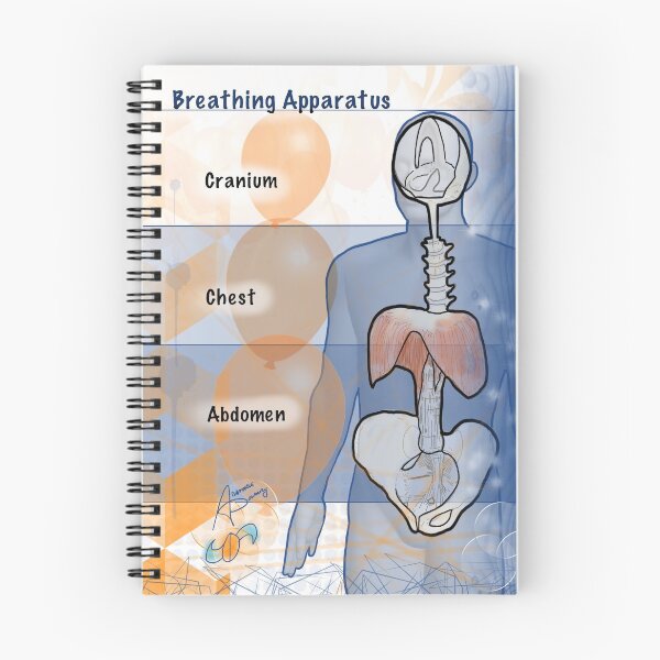 Item preview, Breathing Apparatus designed and sold by AdaptablePolar.