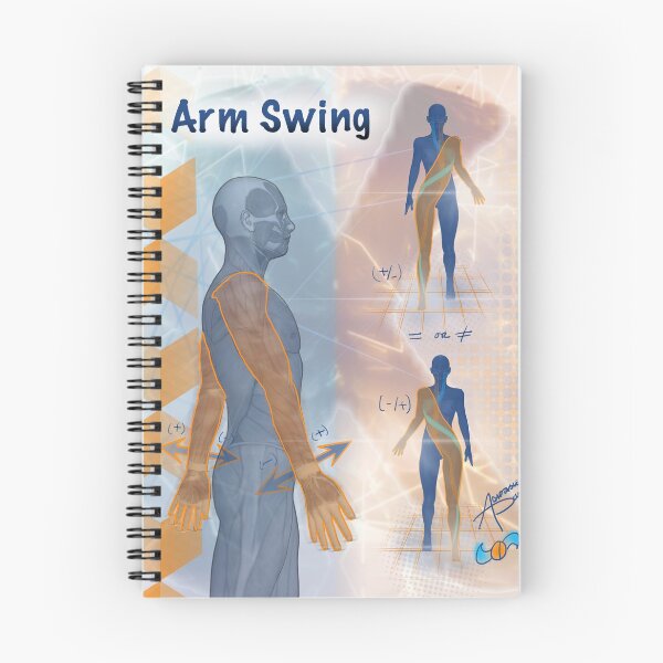 Item preview, Arm Swing designed and sold by AdaptablePolar.