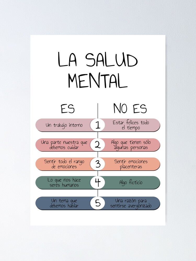 poster-la-salud-sant-mentale-affiche-imprimer-bien-tre-mental