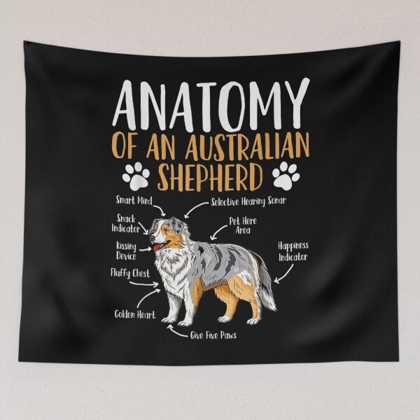 Item preview,  Australian Shepherd Dog Anatomy designed and sold by paudels.