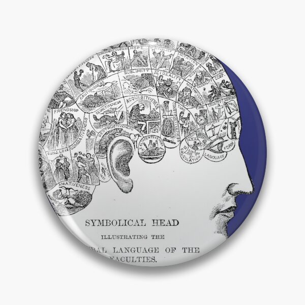 Item preview, Victorian Illustration of the Four Views of the Phrenological Head  designed and sold by TheWitchsWolf.