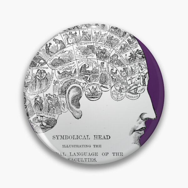 Item preview, Copy of Victorian Illustration of the Four Views of the Phrenological Head  designed and sold by TheWitchsWolf.