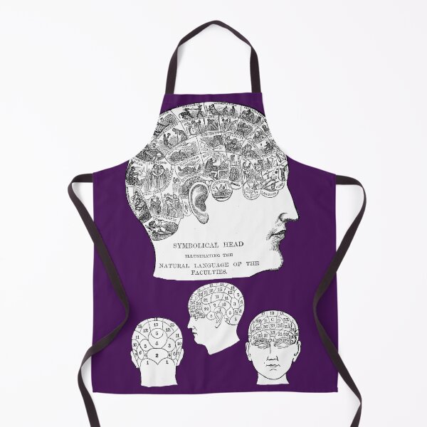 Item preview, Copy of Victorian Illustration of the Four Views of the Phrenological Head  designed and sold by TheWitchsWolf.