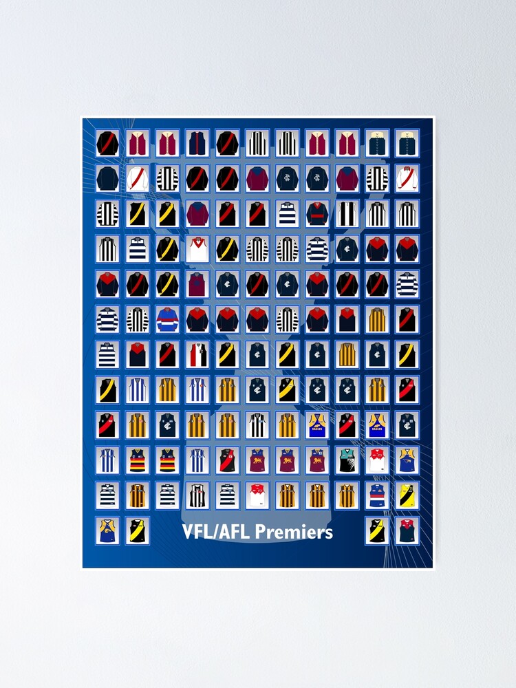Alternate view of VFL - AFL Premiers Poster
