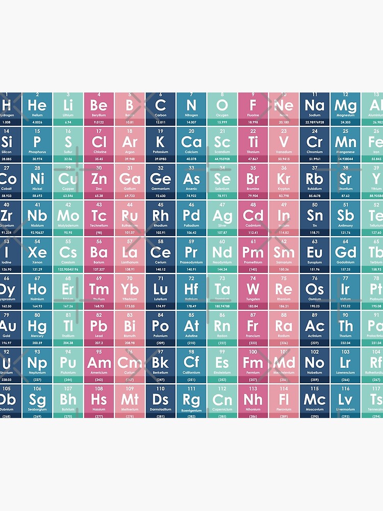 Disover Elements of the Periodic Table Shower Curtain