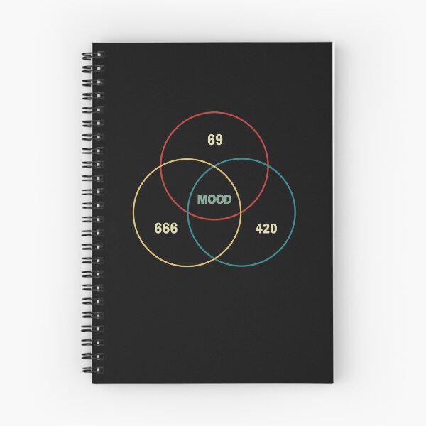 Item preview, Funny Mood Venn Diagram 69 42O 666 designed and sold by HarveyJade.