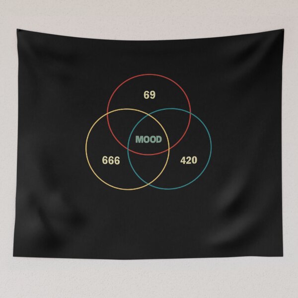 Item preview, Funny Mood Venn Diagram 69 42O 666 designed and sold by HarveyJade.