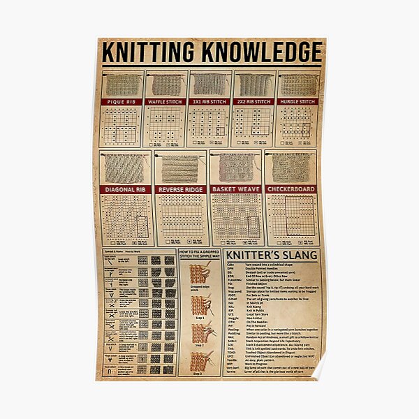 Knitting knowledge Poster