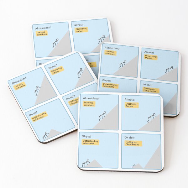 Item preview, Kubernetes Learning Curve designed and sold by cookieandcode.