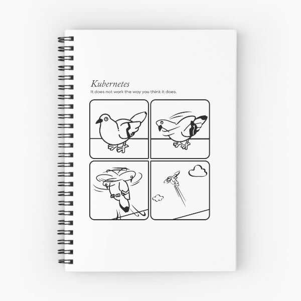 Item preview, Kubernetes - It Doesn't Work the Way You Think It Does designed and sold by cookieandcode.