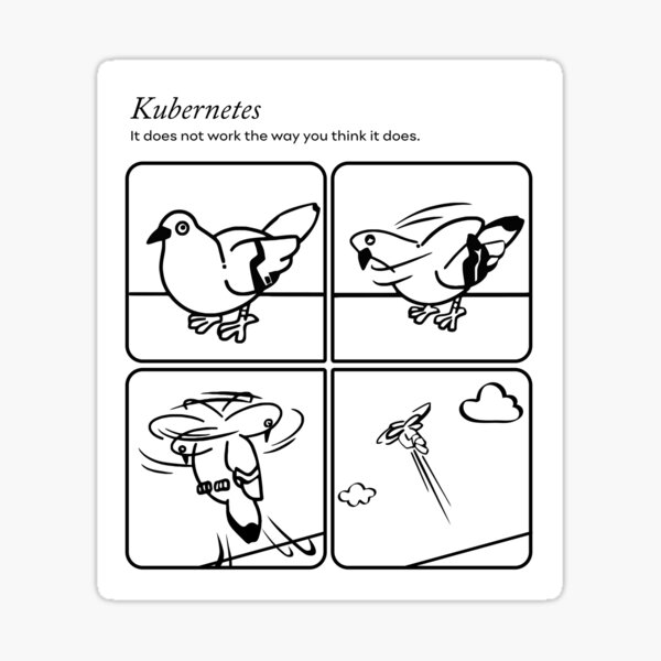 Item preview, Kubernetes - It Doesn't Work the Way You Think It Does designed and sold by cookieandcode.
