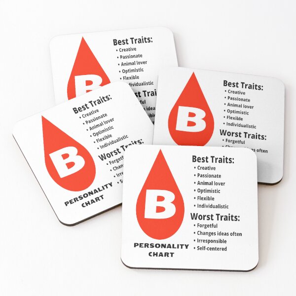 Item preview, Bloodtype B Japanese Personality Chart designed and sold by Aooms123.