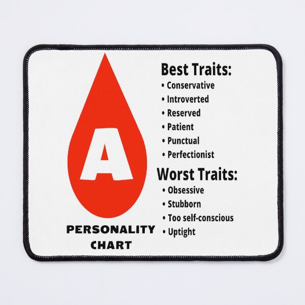 Item preview, Blood Type A Japanese Personality Chart designed and sold by Aooms123.