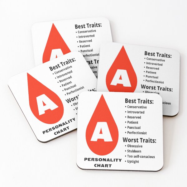 Item preview, Blood Type A Japanese Personality Chart designed and sold by Aooms123.