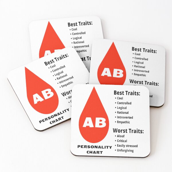 Item preview, Blood Type AB Japanese Personality Chart designed and sold by Aooms123.