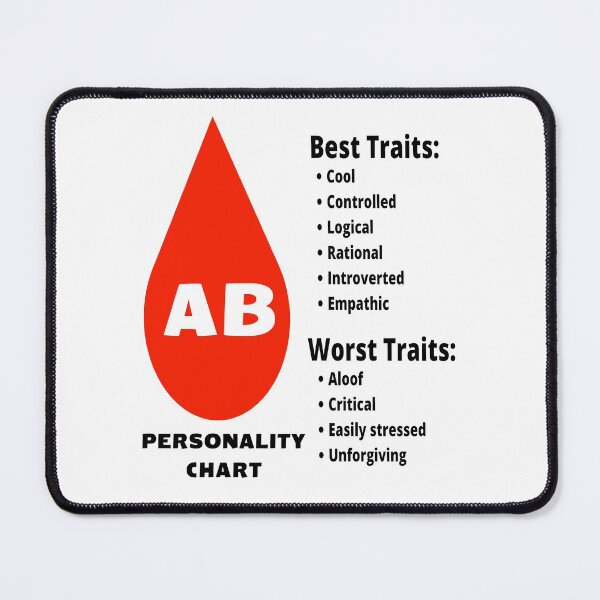 Item preview, Blood Type AB Japanese Personality Chart designed and sold by Aooms123.