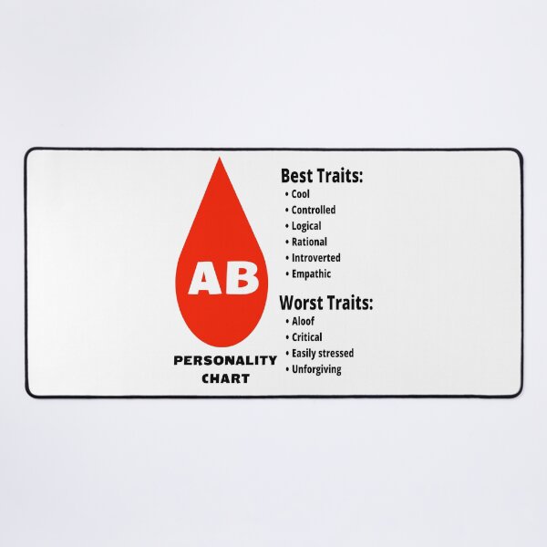 Item preview, Blood Type AB Japanese Personality Chart designed and sold by Aooms123.