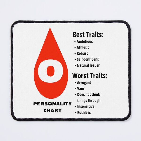 Item preview, Blood Type O Japanese Personality Type designed and sold by Aooms123.