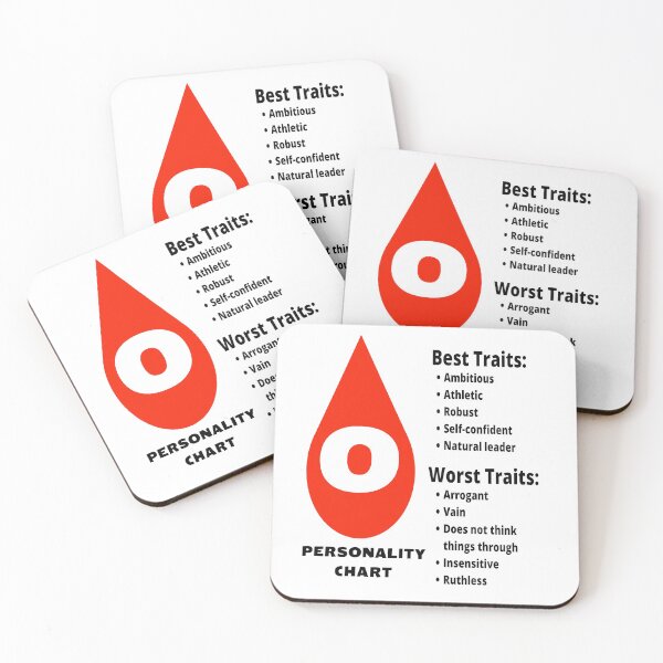 Item preview, Blood Type O Japanese Personality Type designed and sold by Aooms123.