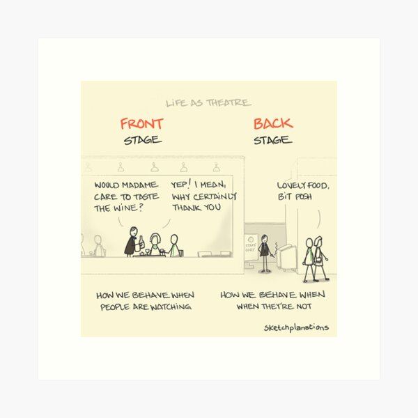 Item preview, Front stage back stage: life as theatre designed and sold by Sketchplanations.