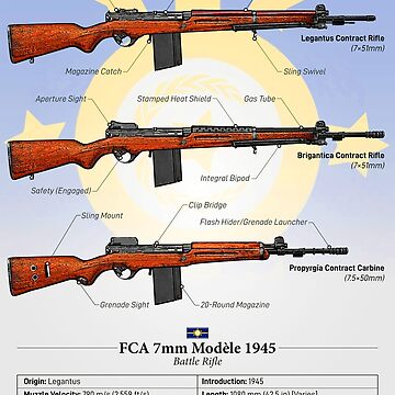 Brendan Matsuyama - FCA 7mm Modéle 1945 (Battle Rifle Concept)