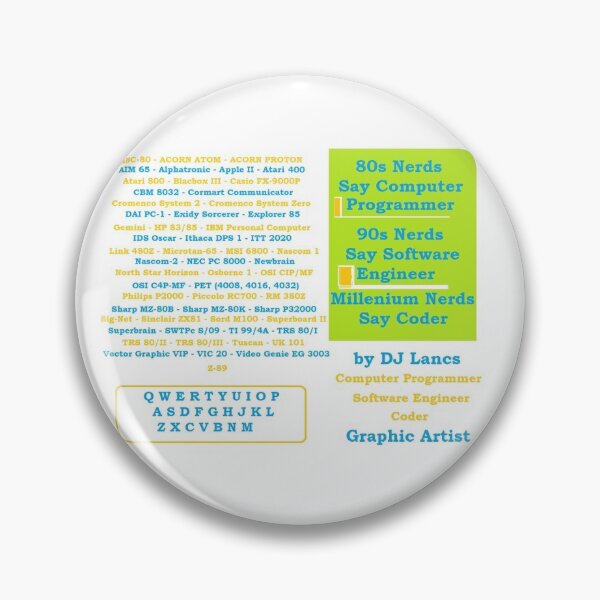 Item preview, 1980s Computer Mock-Up designed and sold by DJLancs.
