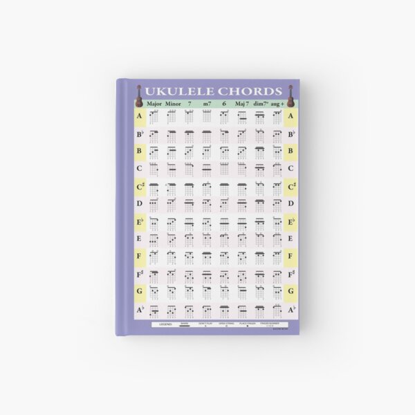 Basic Ukulele Chord Chart Hardcover Journal For Sale By Papermouse Redbubble