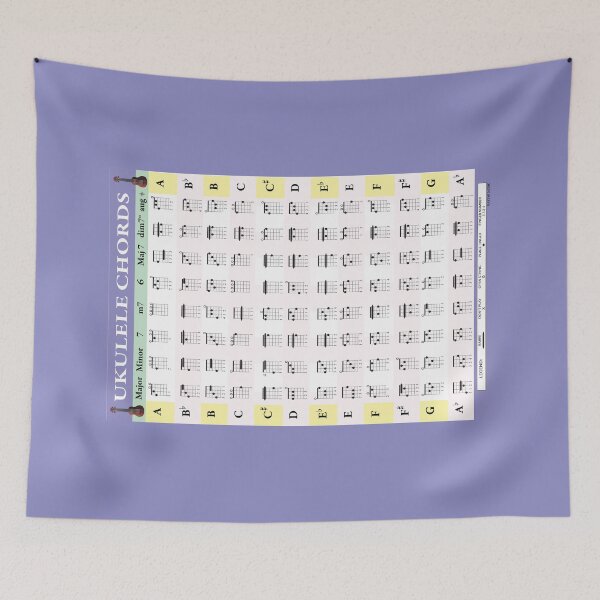 Item preview, #1 Ukulele Chord Poster  designed and sold by Kalymi.