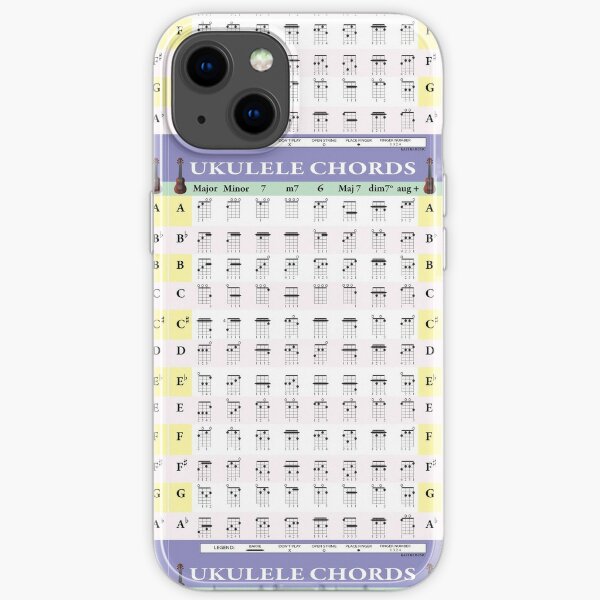 Ukulele Chords Iphone Cases Redbubble