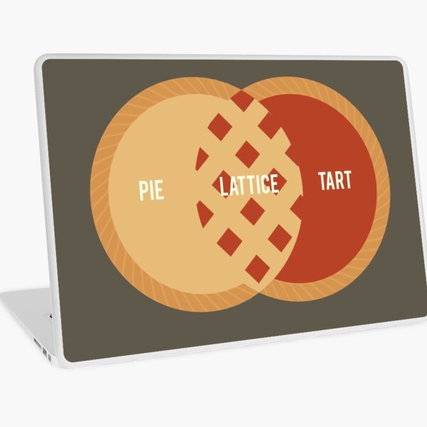 Pie, Tart or Lattice Laptop Skin