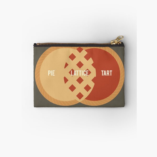 Item preview, Pie, Tart or Lattice designed and sold by Stephen Wildish.