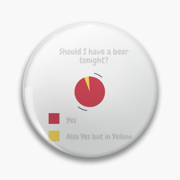 Item preview, Should I have a Beer tonight?  Yes designed and sold by CheryleaDesigns.