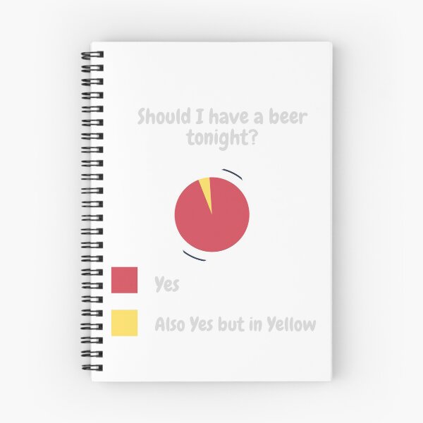 Item preview, Should I have a Beer tonight?  Yes designed and sold by CheryleaDesigns.
