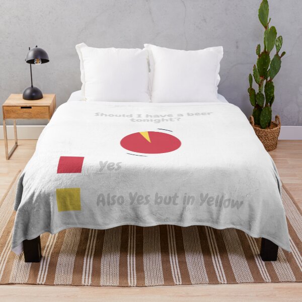 Item preview, Should I have a Beer tonight?  Yes designed and sold by CheryleaDesigns.