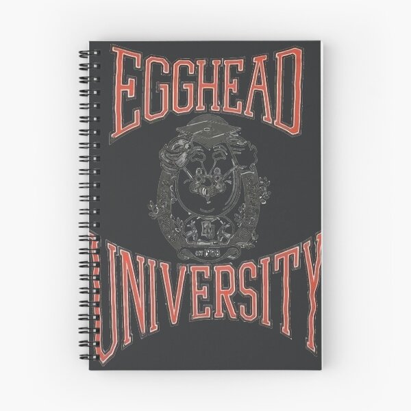Item preview, 80s Egghead University Software Company designed and sold by MiloaOsteli.