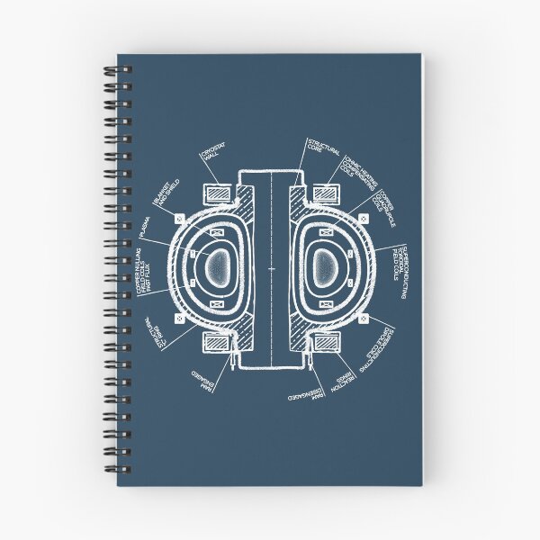 Item preview, Schematic representation of a TOKAMAK, a thermonuclear reactor being developed to produce controlled fusion energy. designed and sold by NLobes.