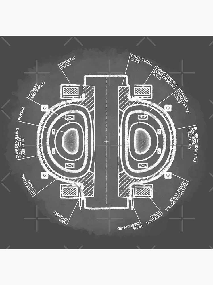 Poderoso Tokamak