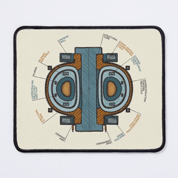 Item preview, Schematic representation of a TOKAMAK, a thermonuclear reactor being developed to produce controlled fusion energy. designed and sold by NLobes.