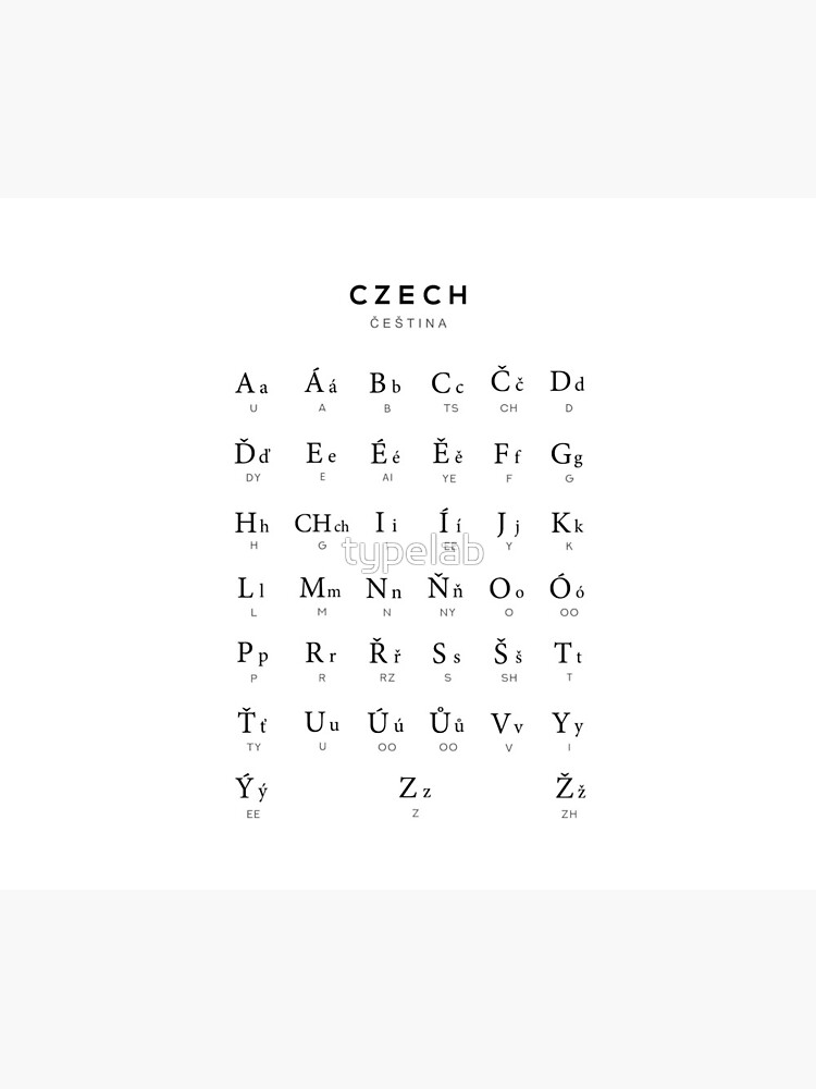 Kurzy češtiny