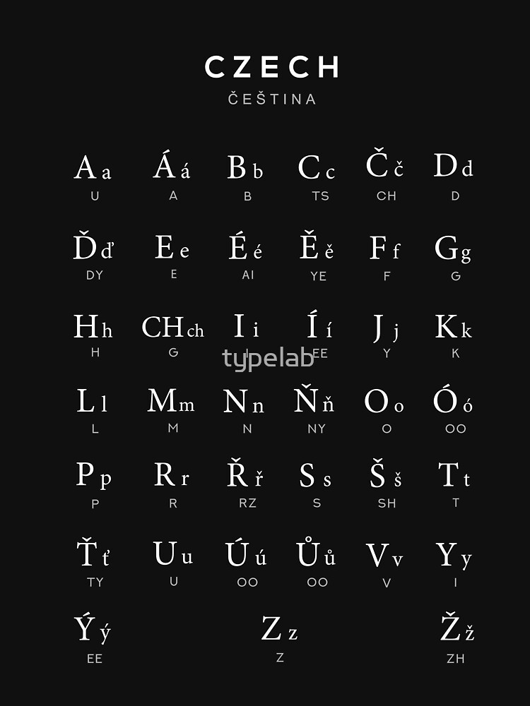 "Czech Alphabet Chart, Czech Republic Language Chart, Black" Active T ...