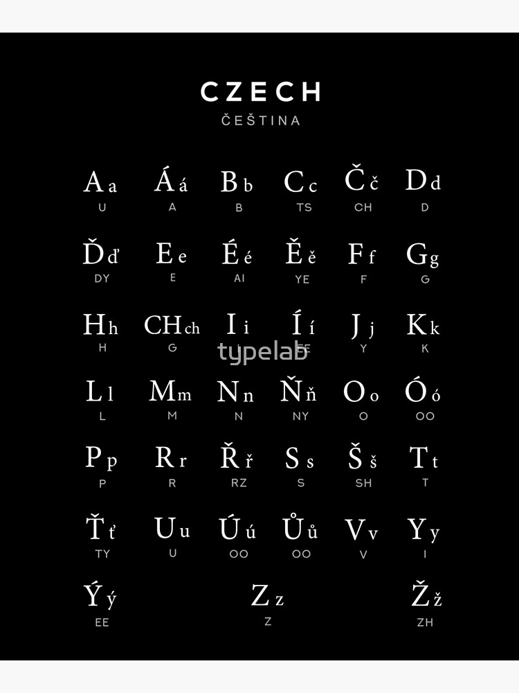 "Tschechisches AlphabetDiagramm, Tschechische RepublikSprachtabelle